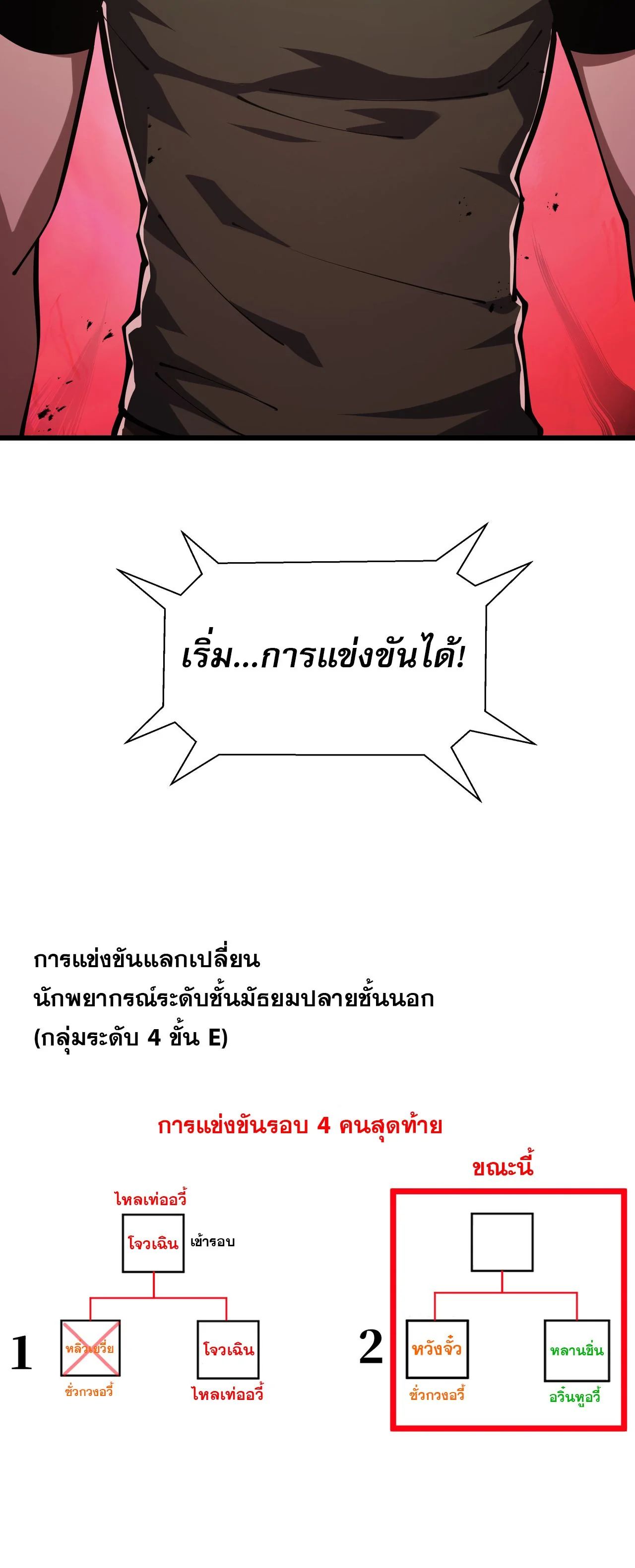 I Owe Billions in Debt, So I Was Forced to Work for an Evil God ตอนที่ 16 10