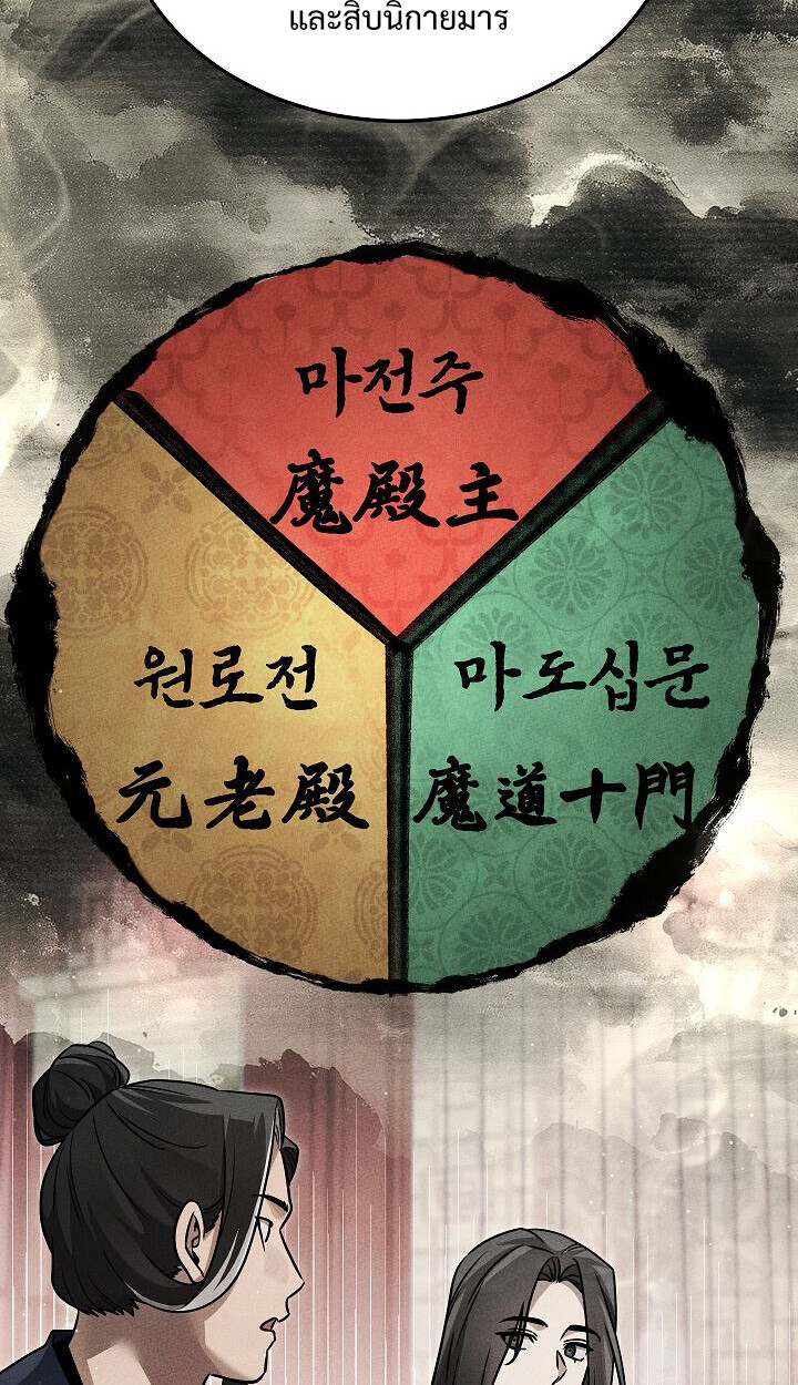 The Divine Demon’s Grand Ascension ตอนที่ 32 22